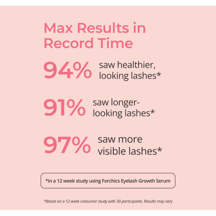 Eyelash Growth Serum